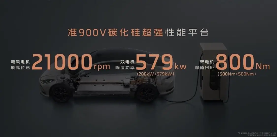 全系激光雷達/首搭固態電池,智己L6正式上市，售21.99萬起