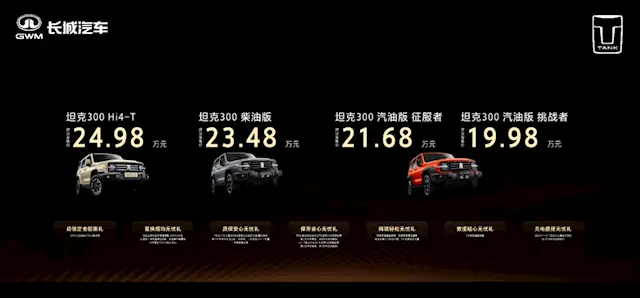 2025款坦克300正式上市，售價19.98萬起